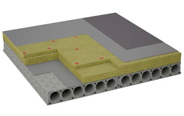 considerations of Cononsyth flat roofing insulation